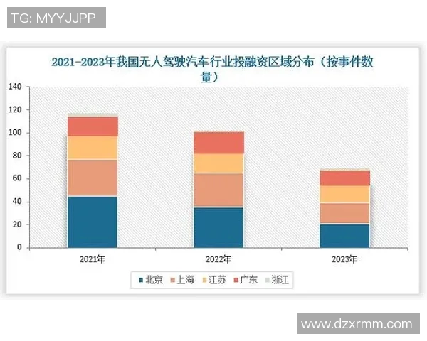 亚马尔地区的地缘政治变局及其对全球能源市场的影响分析