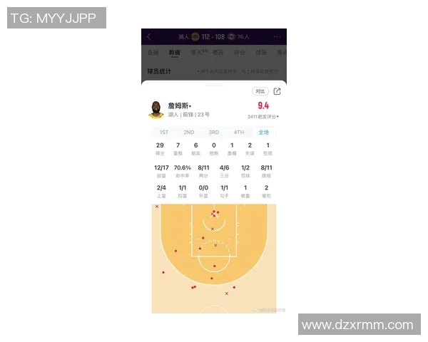 湖人对小牛的精彩对决中詹姆斯狂砍62分成就历史新高