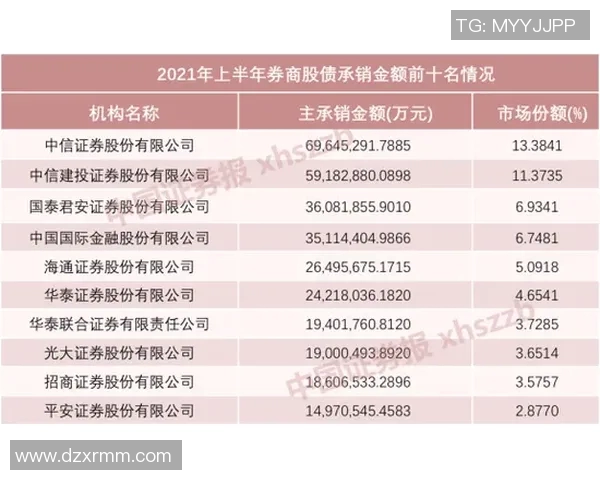 成都极限运动队以93分稳居联赛积分榜首位展现强劲实力MBA