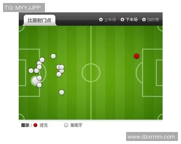 西班牙与葡萄牙角球对决分析及战术解读