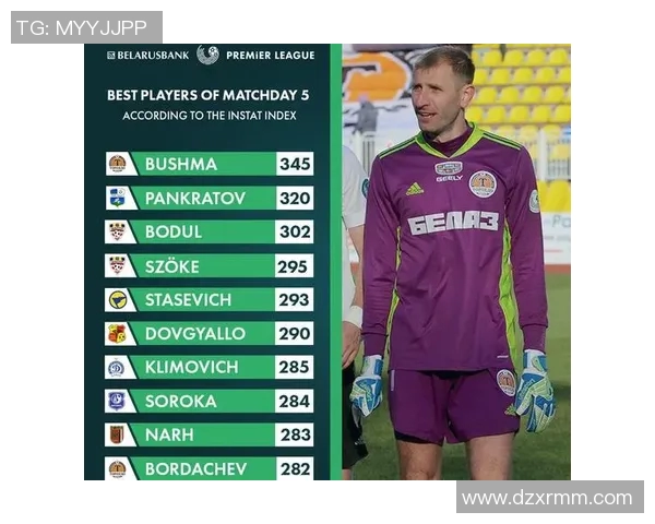 FC鱼雷迎战比拉罗斯全力争胜展现球队实力与斗志 FC鱼雷迎战比拉罗斯全力争胜展现球队实力与斗志