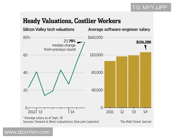 麦独立与河床控球率之争分析及其对比赛结果的影响探讨