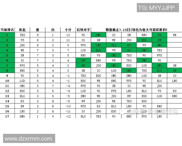V5在冠军杯中的状态分析与表现评估全方位解读 V5在冠军杯中的状态分析与表现评估全方位解读